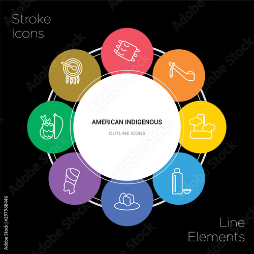 8 american indigenous concept stroke icons infographic design on black background