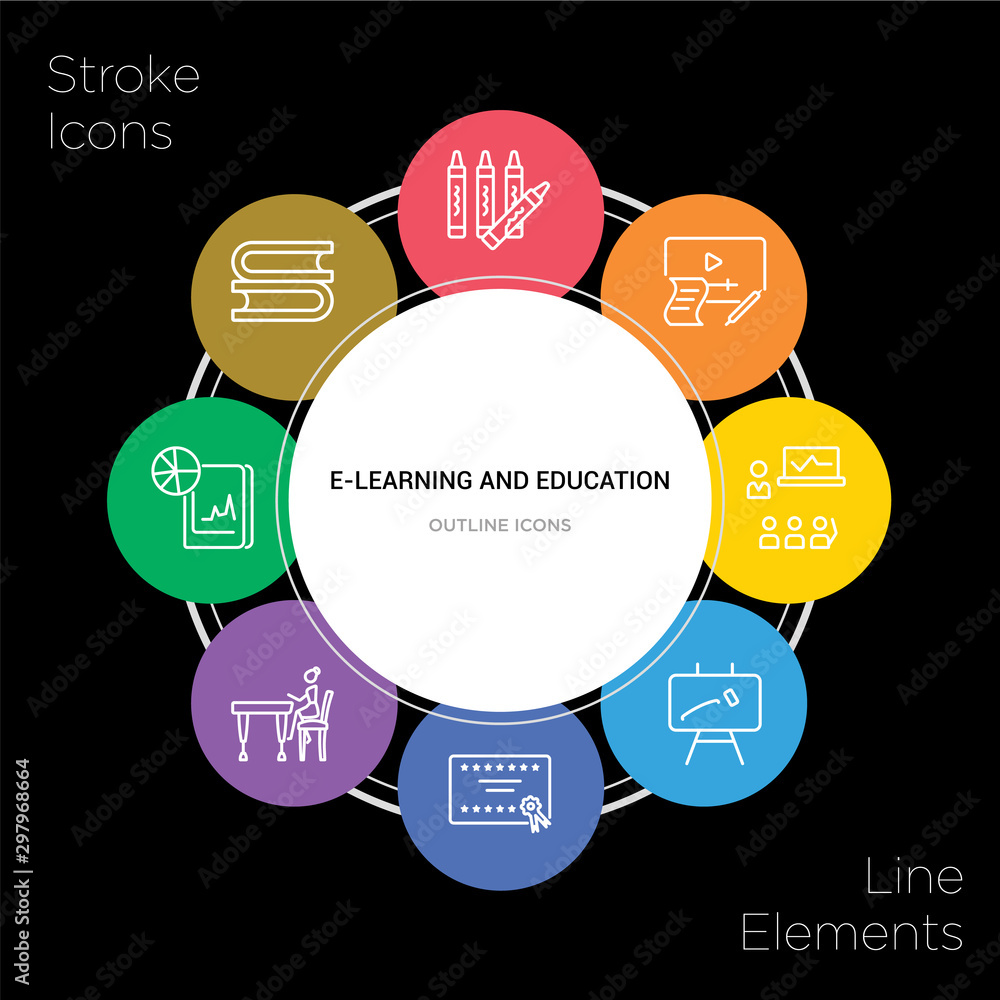 8 e-learning and education concept stroke icons infographic design on black background 8 e-learning and education concept stroke icons infographic design on black background
