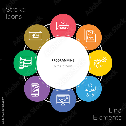 8 programming concept stroke icons infographic design on black background