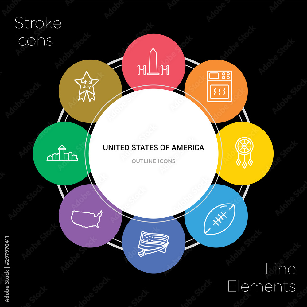 Φωτογραφία 8 united states of america concept stroke icons infographic design on black back