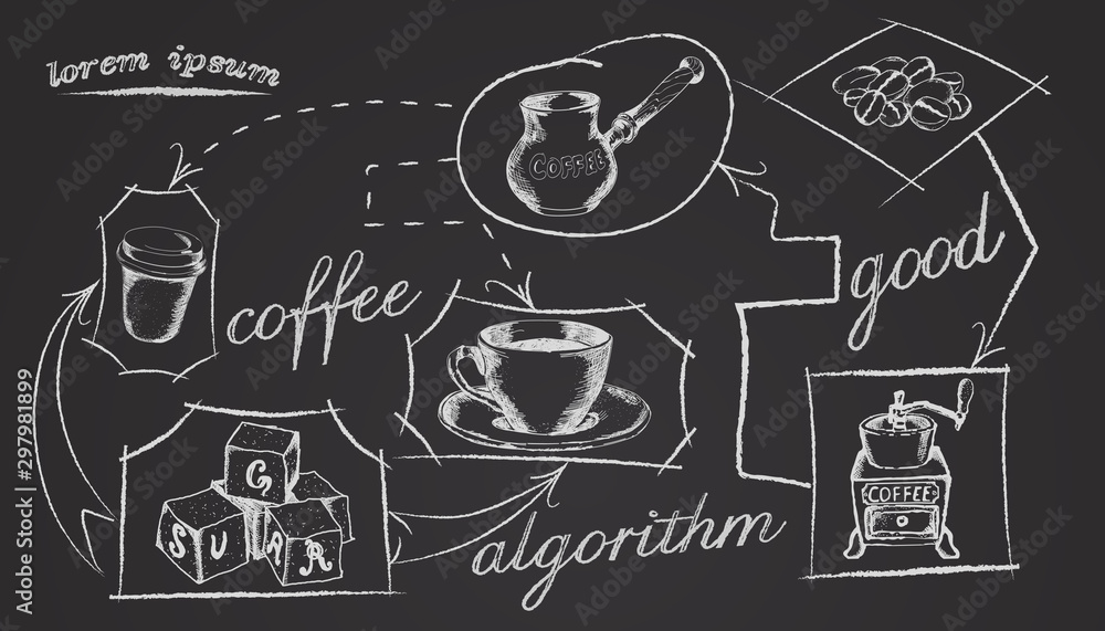 Algorithm coffee making process. Hand drawn sketch style isolated on black background. Eps10 vector illustration.