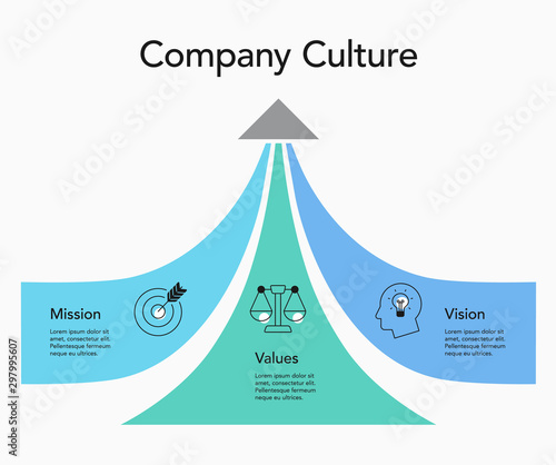 Simple visualization for company culture - mission, vision and values. Easy to use for your design or presentation.