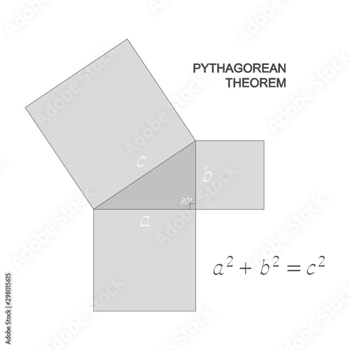 vector illustration with Pythagorean theorem