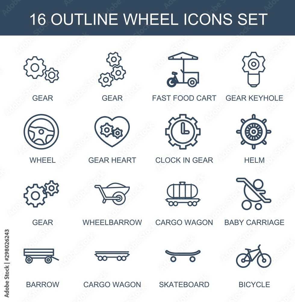 wheel icons wheel icons