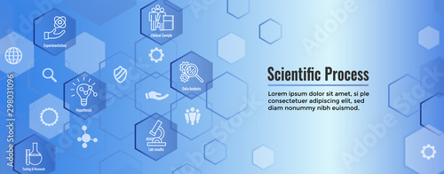 Scientific Process Icon Set with Web Header Banner