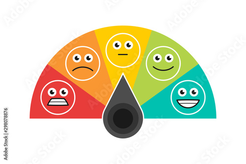 Rating customer satisfaction meter. isolated on white background