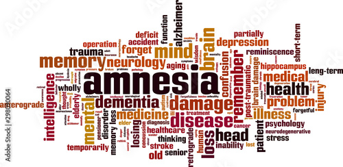 Amnesia word cloud
