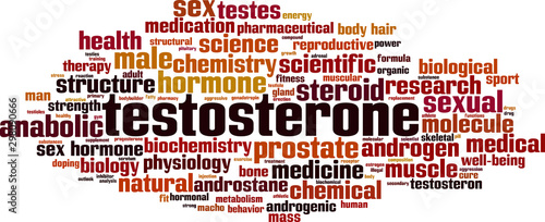 Testosterone word cloud