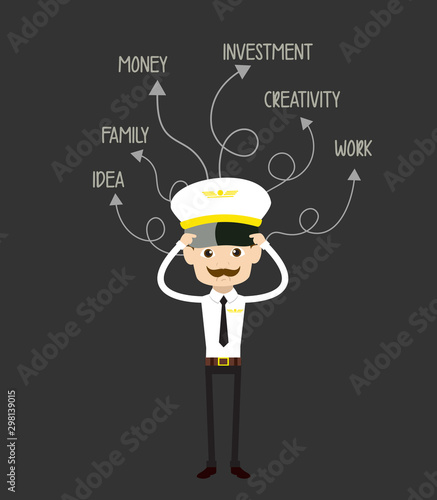 Cartoon Pilot Flight Attendant - With Various Thoughts