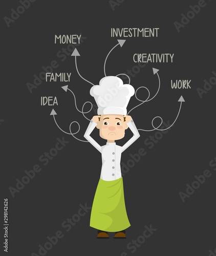 Chef - With Various Thoughts