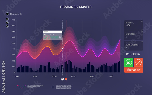 Infographic, big data visualization. Futuristic graphic, information aesthetic design. Visual data complexity. Workflow, web design, UI elements. Complex data threads graphic visualization. Vector