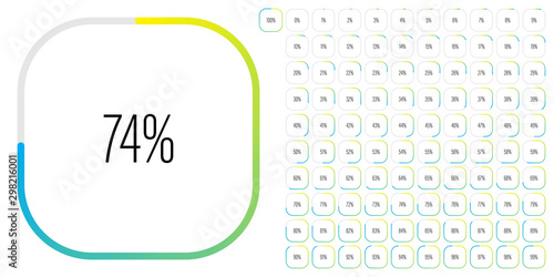 Set of rectangle percentage diagrams meters from 0 to 100 ready-to-use for web design, user interface UI or infographic - indicator with gradient from yellow to cyan blue
