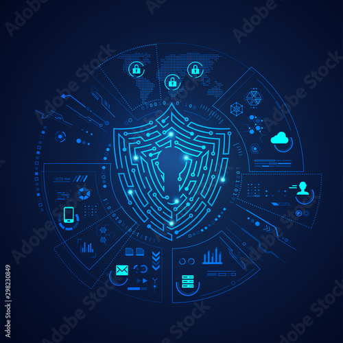 Data Protection