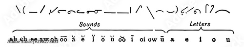 Towndrow system of shorthand, vintage illustration.