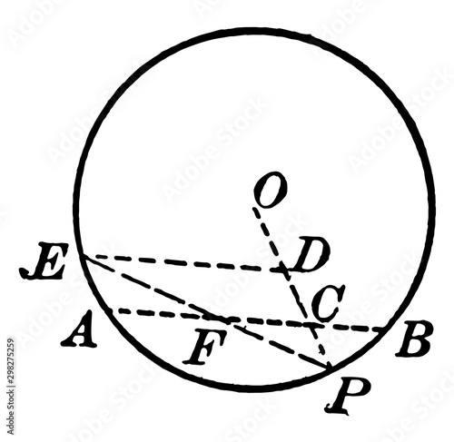 Circle and Triangle vintage illustration.