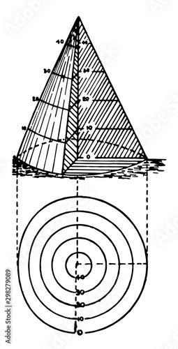 Contours of a cone vintage illustration.