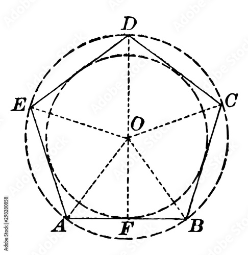 Pentagon Inscribed & Circumscribed in Circles vintage illustration.