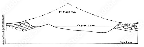 Crater Lake vintage illustration