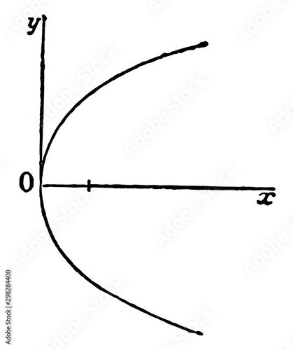 Parabola vintage illustration.