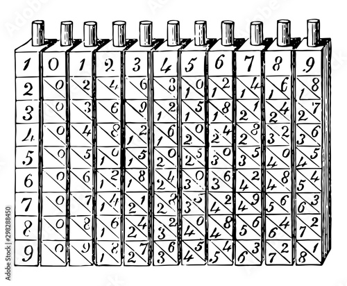 Napier's Rods vintage illustration.