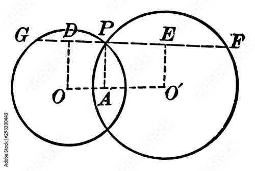 Intersecting Circles vintage illustration.
