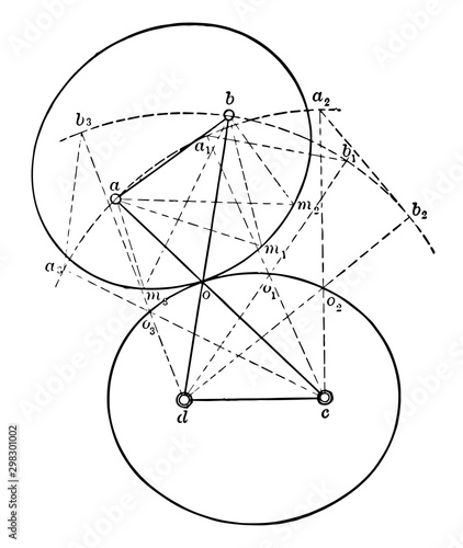 Centroid vintage illustration.