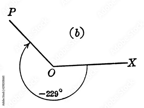 -229 Degree Trigonometric Angle. vintage illustration.