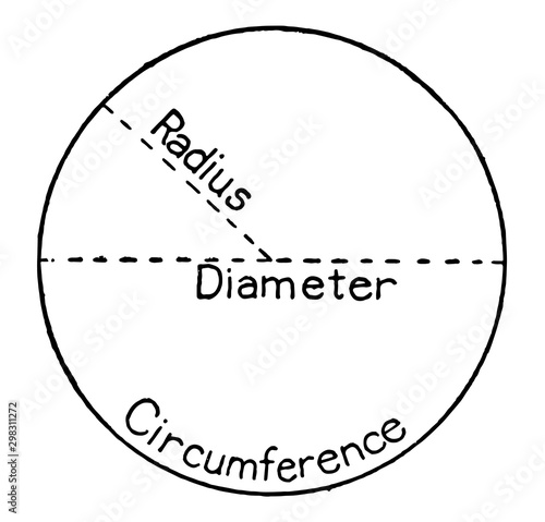 Circle Parts vintage illustration.