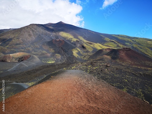 Mount Etna