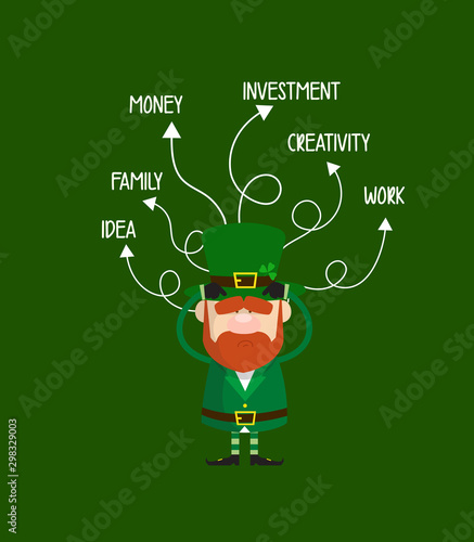 Cute Leprechaun Cartoon - With Various Thoughts