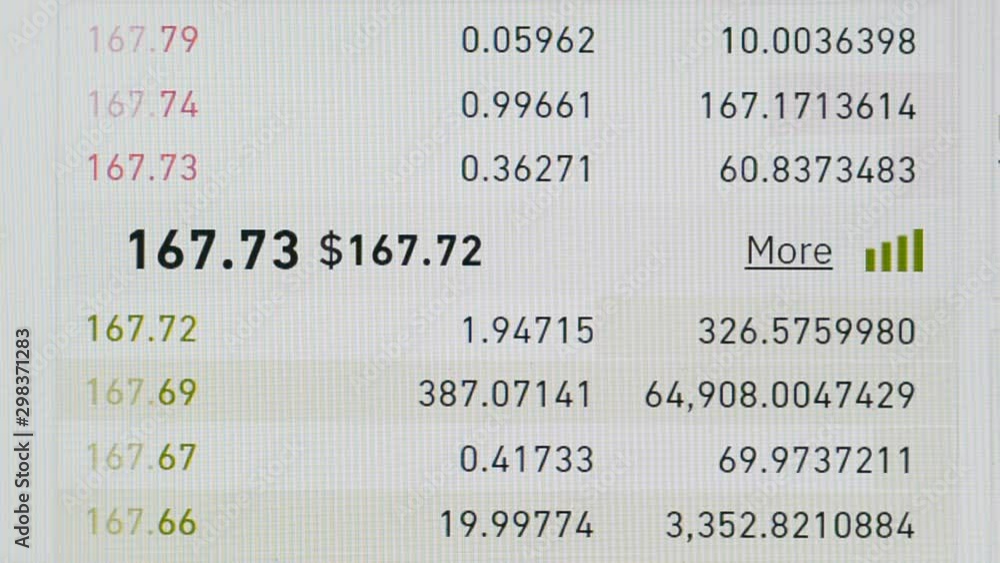 Digital ethereum price screen hd stock footage