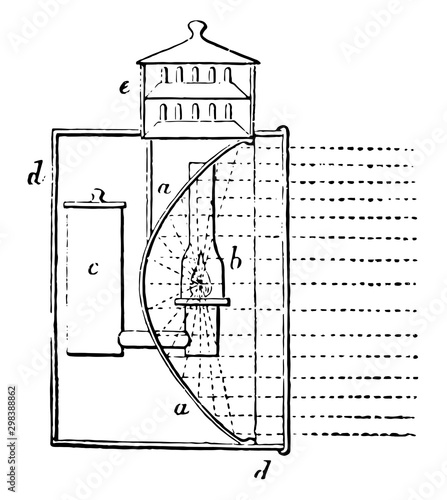 Reflector Parabolic, vintage illustration.