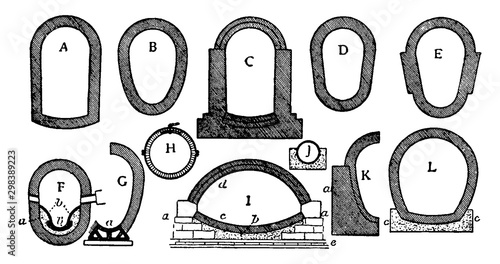 Collection of Sewer Cross-Sections vintage illustration.