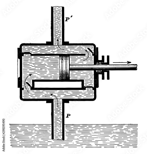 Double acting Force Pump, vintage illustration.