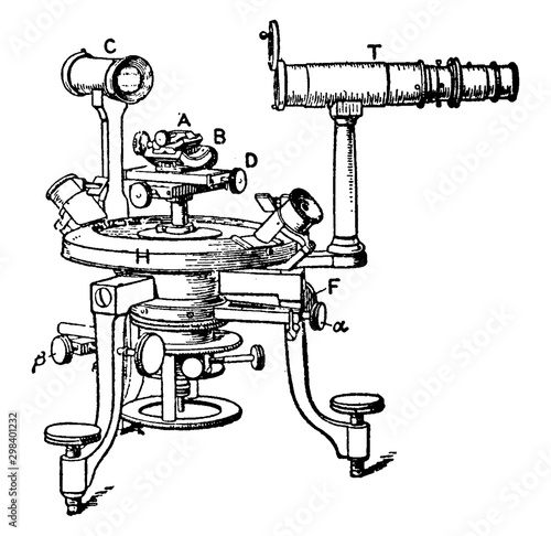 Horizontal-Circle Goniometer, vintage illustration