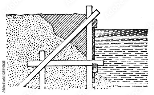 Sheet Piling,  earth embankment behind the piles, vintage engraving.