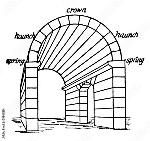 Barrel Vault, constructions,  vintage engraving.