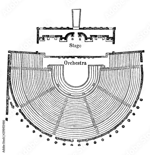 Ground Plan of the Theatre at Pompeii, vintage engraving.