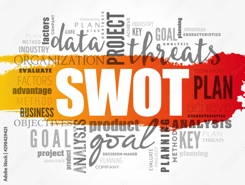 Fototapeta premium SWOT analysis (or SWOT matrix) is an acronym for strengths, weaknesses, opportunities, and threats word cloud business background