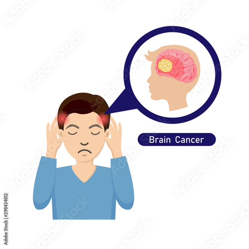 Man with headaches from brain cancerVector illustration in cartoon style