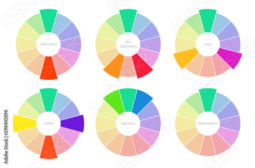 Set of illustrations that shows color theory in example. Colour harmony wheel.
