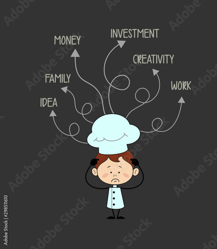 Kitchen Character Chef - With Various Thoughts