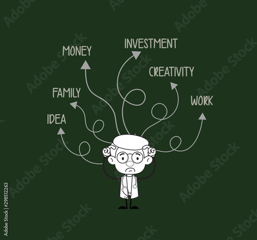 Gynecologist Doctor - With Various Thoughts