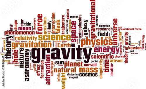 Gravity word cloud