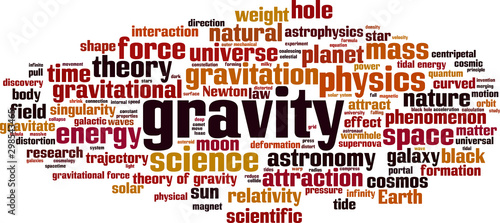 Gravity word cloud