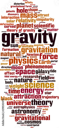 Gravity word cloud