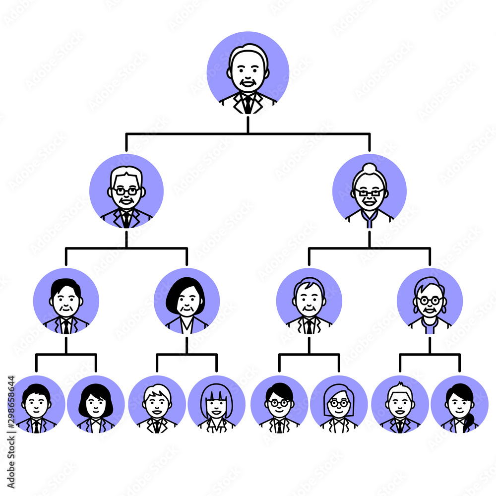 Organization chart hierarchy. Vector illustration.