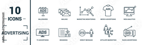 Advertising icon set. Include creative elements focus group, marketing monitoring, affiliate marketing, tv , global advertising icons. Can be used for report, presentation, diagram, web design