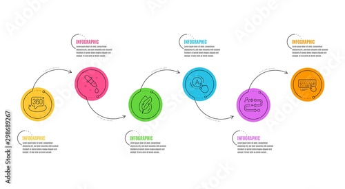 Ab testing, 360 degree and Computer keyboard signs. Infographics timeline. Journey path, Hypoallergenic tested and Chemistry pipette line icons set. Project process, Feather, Laboratory. Vector