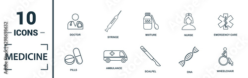 Medicine icon set. Include creative elements medical bag, pills, mixture, dna, pipette icons. Can be used for report, presentation, diagram, web design